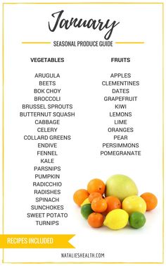 the january seasonal produce guide is shown with fruits and vegetables in it, including lemons,