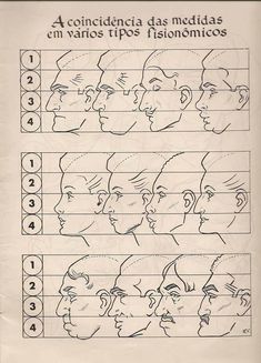 an old book with different faces and numbers on the pages, including one man's head