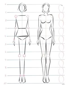 how to draw a woman's body in 3 easy steps