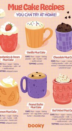 a poster with different types of mugs and cakes on it's side, including one