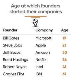 the number of companies that are hiring for their jobs is shown in this graphic above