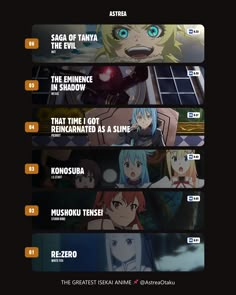 anime characters with different expressions on their faces and the caption reads, saga of tanya in shadow that time i got reinnarized as a slime