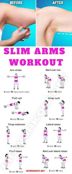 Motivasi Diet, Arm Work, Arm Workouts, Workout For Women