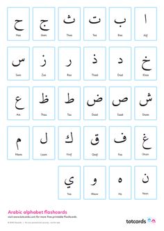 arabic alphabets and their meanings in different languages, with the names below each letter