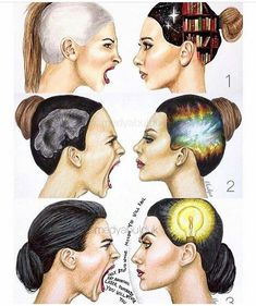 four different types of women with their mouths open and one has her head turned to the side