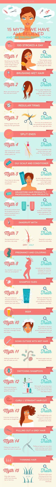 Hair Care Myths and Truth Hair Fun Facts, Hair Ingredients To Avoid, Hair Myths And Facts, What’s Good For Hair Growth, Skincare Myths And Facts, Healthy Hair Tips, Manicure Y Pedicure, Hair Mask, Hair Health