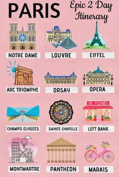 a poster with different types of things in french on the front and back of it