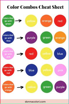 color combos chart with different colors to choose from and how to use them in the classroom