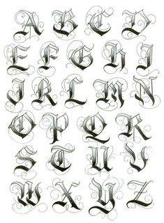 the upper and lower letters of an old english alphabet, drawn in black ink on white paper