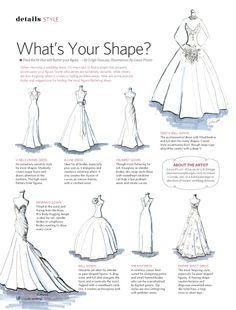 an advertisement showing different types of wedding dresses