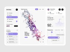 My DNA - Dashboard UI by Levi Wilson for QClay on Dribbble Doctor Clinic, Dashboard Interface, Mobile App Design Inspiration, Ui Design Website, Dashboard Ui, Game Ui Design