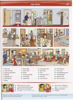 an illustrated poster showing the different rooms in a hotel and how they are used to describe them