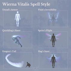 the different types of male and female avatars are shown in this graphic above them