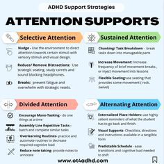 Strategies For Add Students, Add Inattentive Type Strategies, Focus Strategies For Students, Type A Organization, Add In The Classroom, Task Avoidance Strategies, Strategies For Mental Health, Task Initiation Strategies For Adults, Task Initiation Strategies