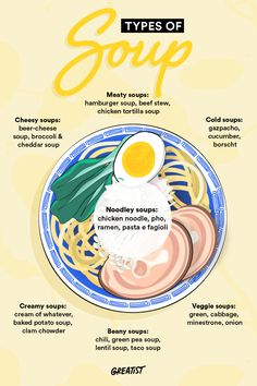 the different types of soups are shown in this graphic diagram, which shows what they mean