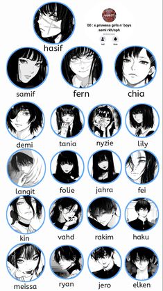 an anime character's face with different facial expressions and names in the same circle