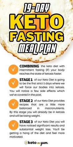 Learn how to reap the benefits of a ketogenic diet with our keto intermittent fasting meal plan. Improve your health and burn fat fast! 14/10 Intermittent Fasting Meal Plan, Keto Facts, Intermittent Fasting Meal Plan, Keto Intermittent Fasting, Fasting Meal Plan, Meal Plan For Intermittent Fasting 16/8, What Is Healthy Eating, What To Eat While Intermittent Fasting 16/8, Keto Intermittent Fasting Meal Plan 20/4