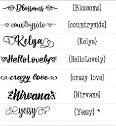 the different font styles for each type of lettering