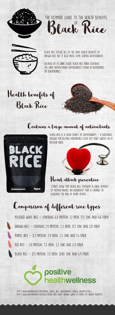 the health benefits of black rice are shown in this info sheet, which includes information on how to use it