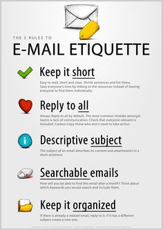 an e - mail etiquette poster with instructions to use it for email marketing