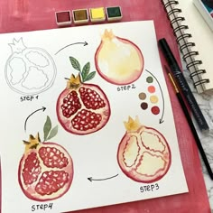 a drawing of pomegranates and the steps to cut them in half