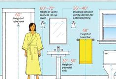 a woman in a bathrobe standing next to a toilet and sink with measurements