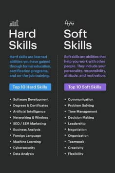 two black and purple banners with the words hard skills, soft skills, top 10 hard skills