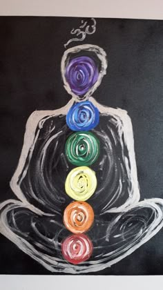 a drawing of a person sitting in a lotus position with seven chakras painted on it