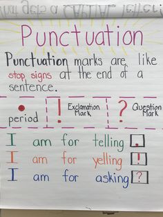 a bulletin board with puncturition written on it and other words in different colors