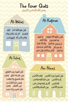 the four houses in arabic and english are labeled with different words on each one side