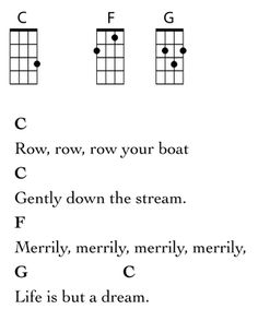 the guitar chords are arranged in order to be read by someone who is learning them