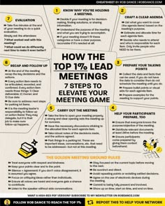 a poster with instructions on how to use the game for your wedding reception or special event