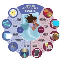 Ever wonder why some people seem to always get a good night’s rest while you toss and turn or wake up again and again? Sleep hygiene may be the problem. 5am Club, Can Not Sleep, Snoring Remedies, Trouble Falling Asleep, How To Stop Snoring, Feeling Sleepy, Deco Studio