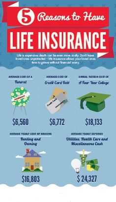 the cost of life insurance info sheet