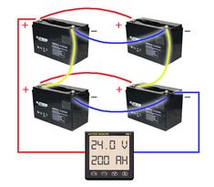 three batteries connected to one another with the same time displayed on each panel below them