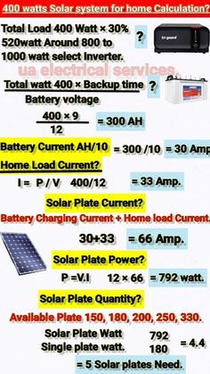 the solar panel is shown with instructions for how to install it and what to use it