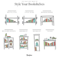 the different types of bookshelves are shown in this hand - drawn illustration,