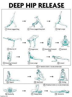 Yoga Pose Guide E-Book Bundle | Yoga routine, Easy yoga workouts, Relaxing yoga Pose Guide, Do Yoga, Outfit Yoga, Posing Guide, Yoga Photography, Trening Abs, Easy Yoga