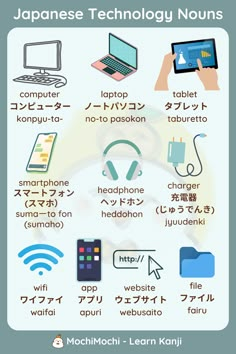 japanese technology nourishment poster with various types of electronic devices and their meanings