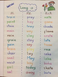 long a and short a worksheet for children to practice their english writing skills