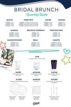 the bridal brunch quantity guide is shown in blue and white, including cups,