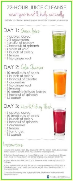 the 7 day juice cleanse recipe is shown