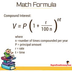 a poster with the words math formula and an image of a man sitting on top of a