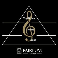 Enjoy finding your Natural Niche Perfume Online in our Boutique: Eau de Parfum, natural niche perfume, Niche Brands & Pairfum London London Pairfum Natural Niche Perfume Home Fragrance Olfactory Triangle How to Describe Perfume #boutique #eaudeparfum #fragrance #instaperfume #instaperfumes #London #Natural #niche #NichePerfume #online #Parfum #perfume #perfumetester #perfumeaddict... Fragrance Pyramid, Perfume Layering, Signature Perfume, Complex Art