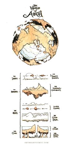 an image of a diagram of the earth with all its different layers and features in it