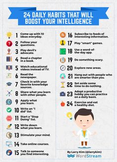 the 25 daily habit that will be used to help kids learn how to use video games