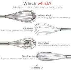 an info sheet describing how to whisk