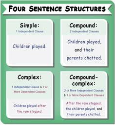 four sentence structures for children and their parents