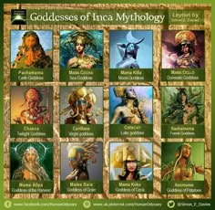 the goddesss of inca mythology