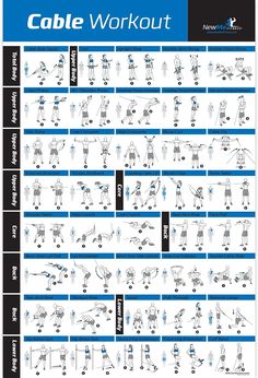 a poster with instructions on how to use the cable workout machine for strength and flexibility